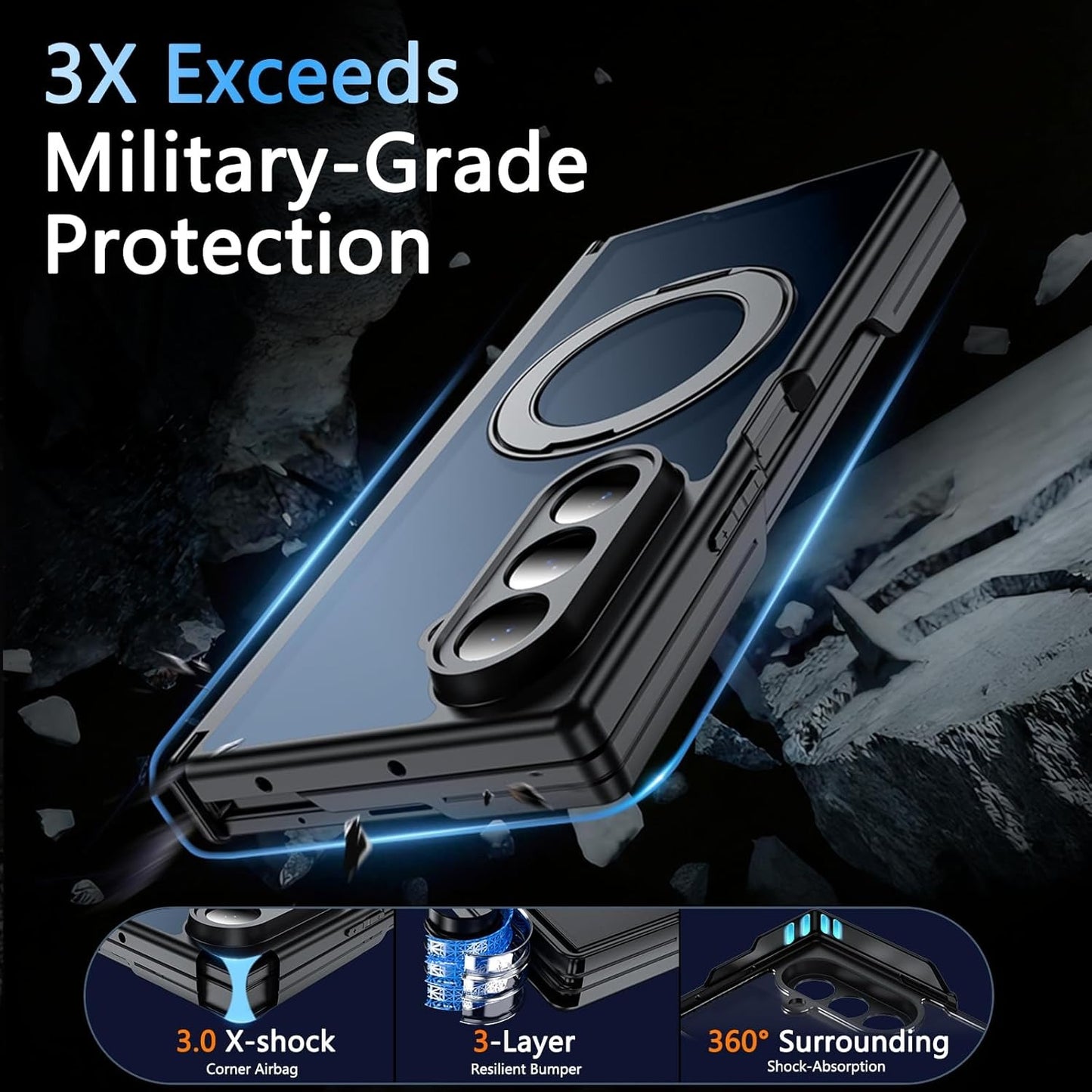 Titan™ Armor Galaxy Z TriFold 2026 Magnetic Stand Case | Dual-Hinge Guard & 360 Kickstand