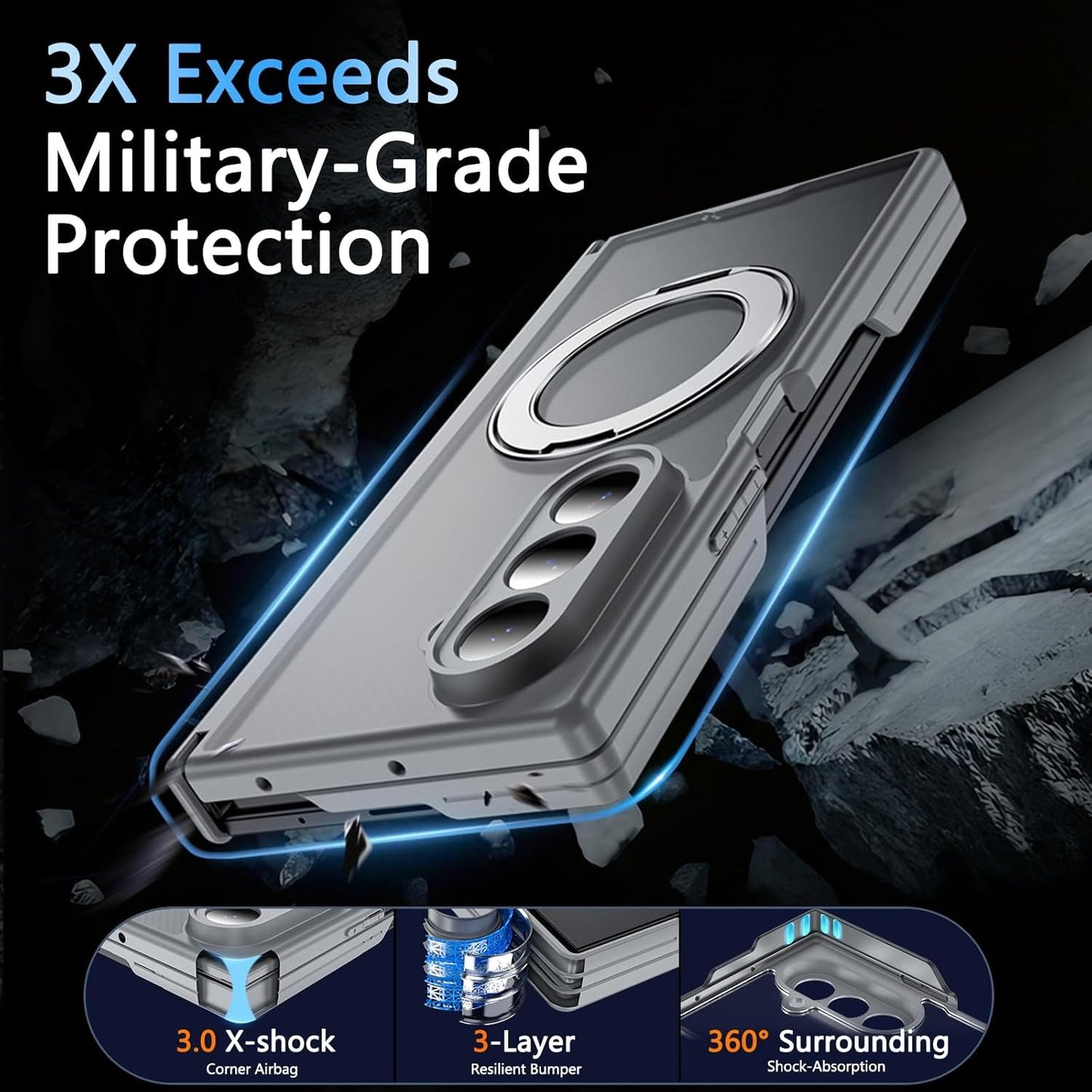 Titan™ Armor Galaxy Z TriFold 2026 Magnetic Stand Case | Dual-Hinge Guard & 360 Kickstand